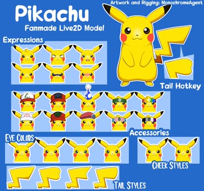 Virtual Customizable Pikachu